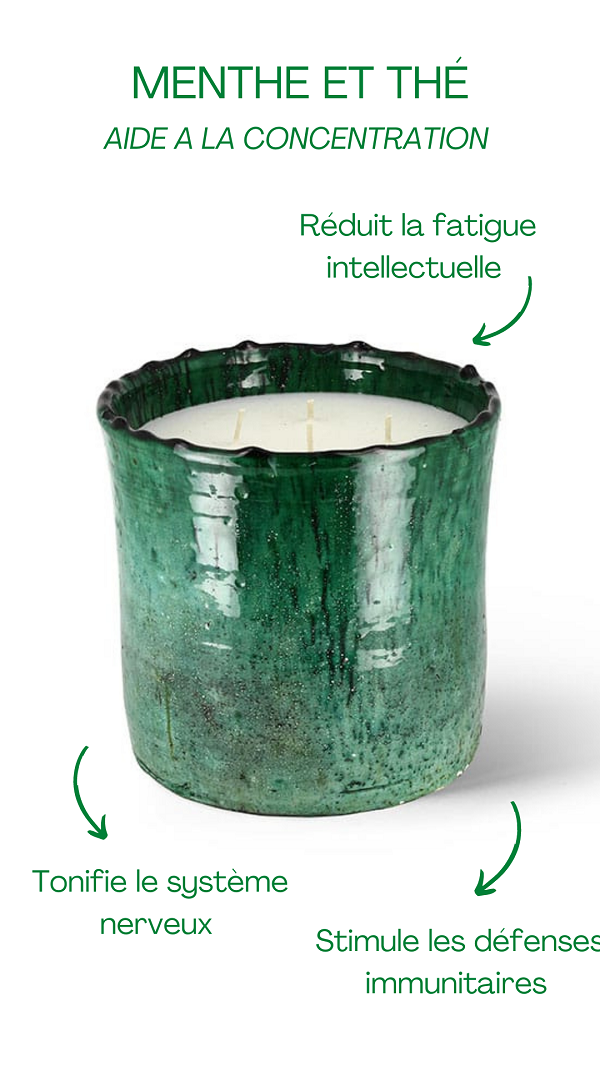 mint and tea scented candle