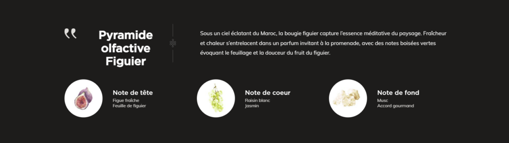 odeur figuier parfum