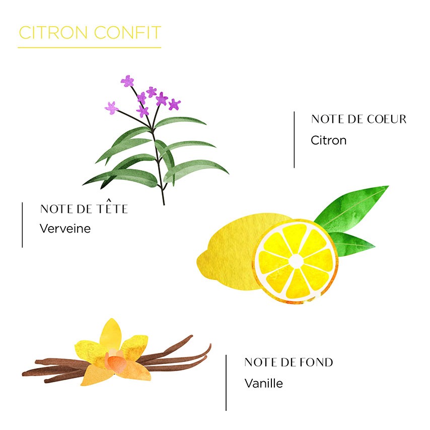 Citron Confit 
